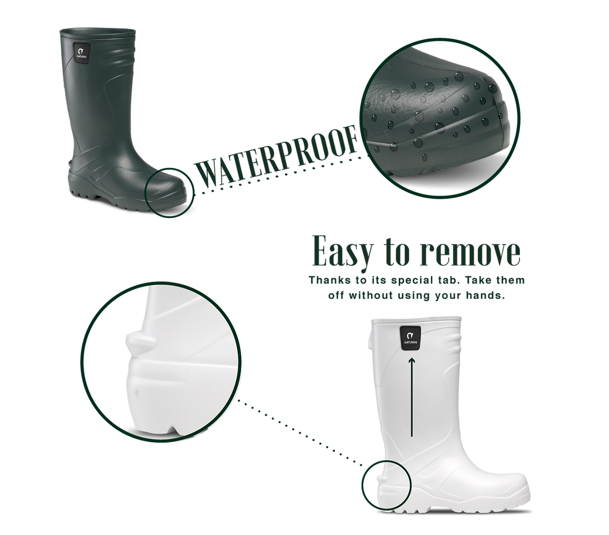 Gatusos Cizme Cauciuc Explorer