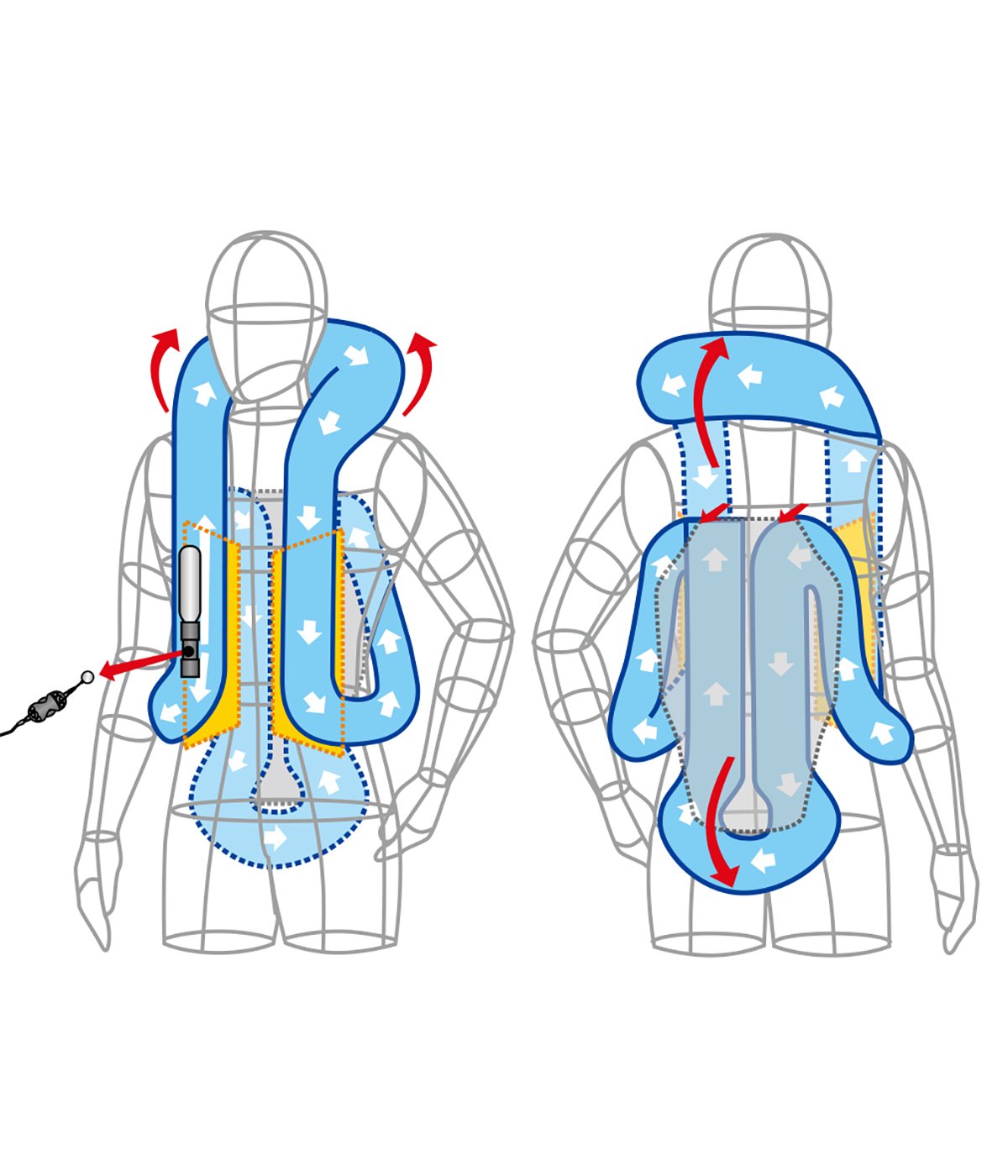 Vesta cu Airbag Hit-Air - MLV2 - H